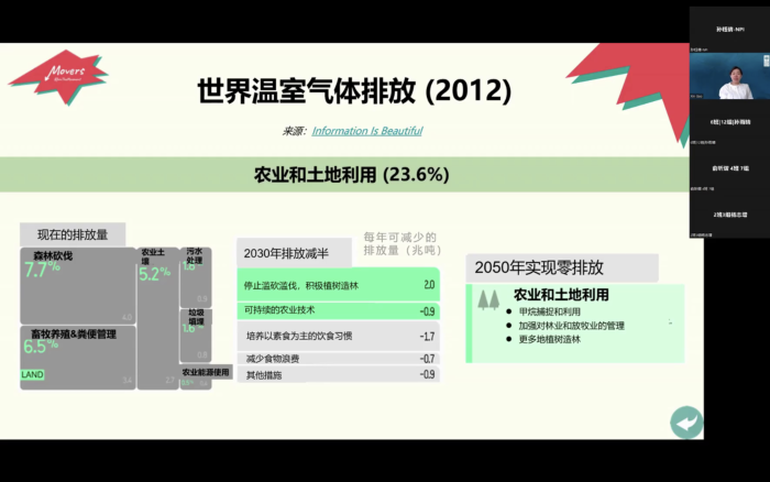 截屏2022-05-23 10.17.47