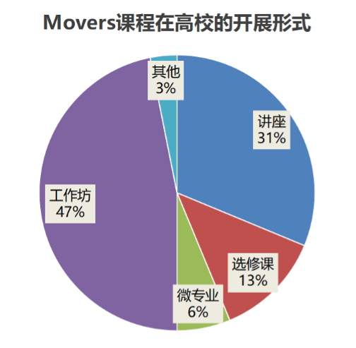 高校1